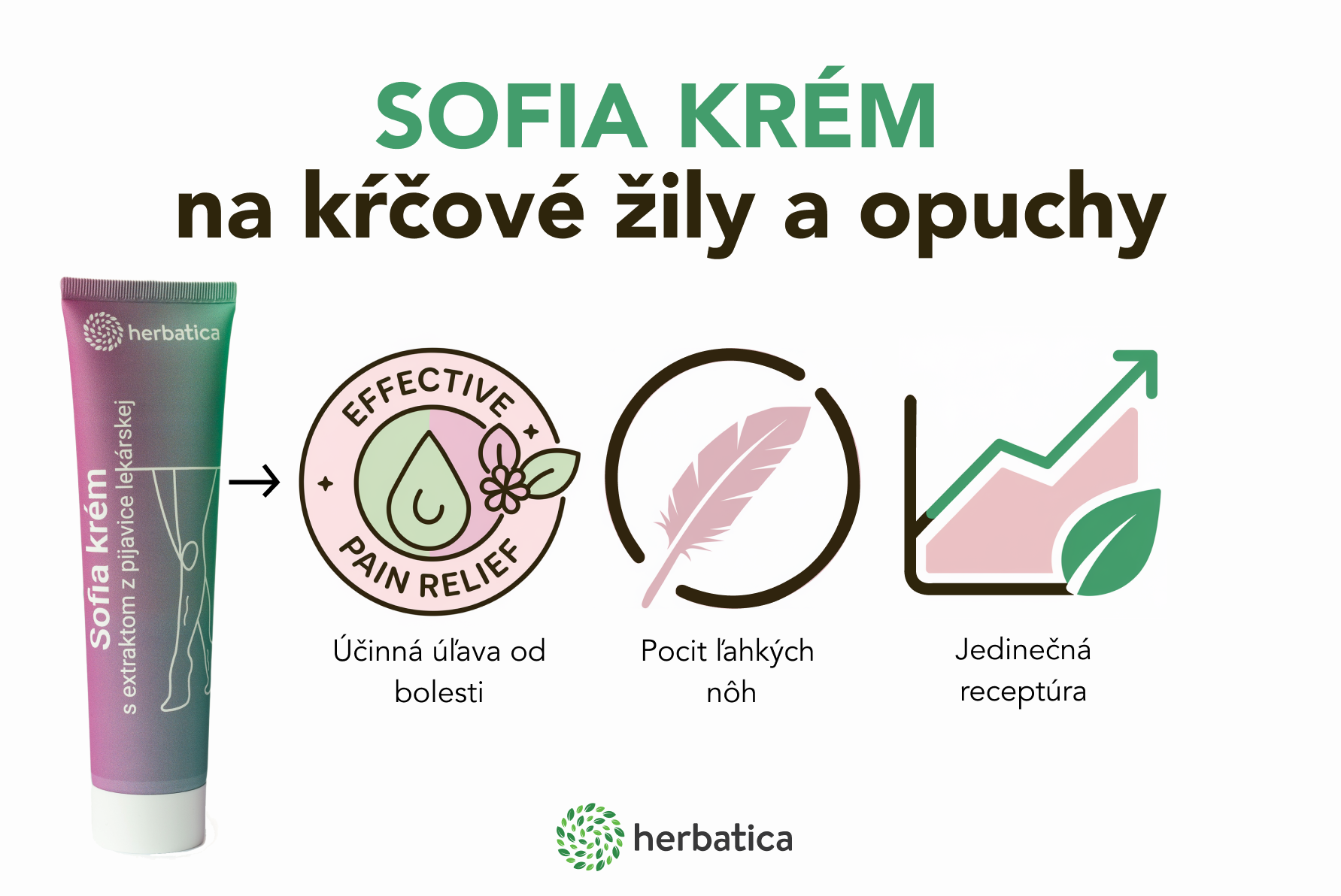 sofia benefity infografika SK